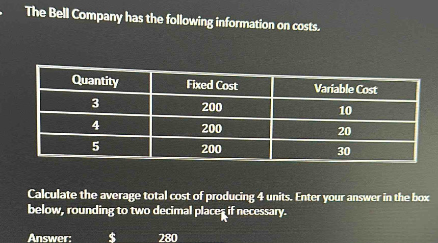 The Bell Company has the following information on costs. 
Calculate the average total cost of producing 4 units. Enter your answer in the box 
below, rounding to two decimal places if necessary. 
Answer: $ 280