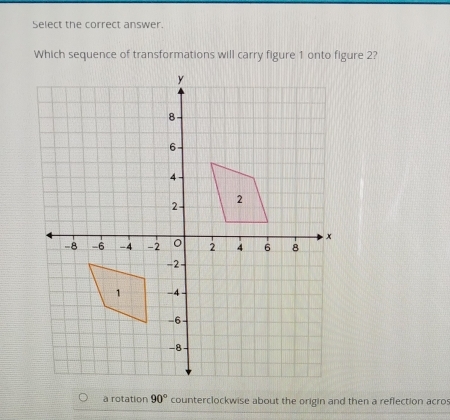 Select the correct answer.
Which sequence of transformations will carry figure 1 onto figure 2?
a rotation 90° counterclockwise about the origin and then a reflection acros