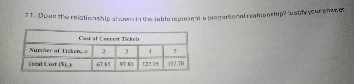 Does the relationship shown in the table represent a proportional realtionship? Justify your answer.