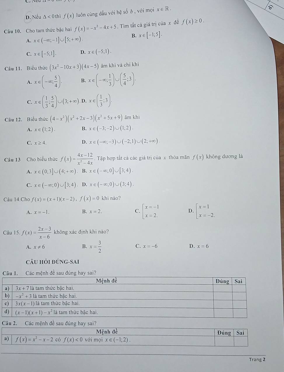 D. Nếu △ <0t</tex> if(x) luôn cùng dấu với hệ số b , với mọi x∈ R.
Câu 10. Cho tam thức bậc hai f(x)=-x^2-4x+5.  Tìm tất cả giá trị của x đề f(x)≥ 0.
A. x∈ (-∈fty ;-1]∪ [5;+∈fty ).
B. x∈ [-1;5].
C. x∈ [-5;1]. D. x∈ (-5;1).
Câu 11. Biểu thức (3x^2-10x+3)(4x-5) âm khi và chỉ khi
A. x∈ (-∈fty ; 5/4 ). B. x∈ (-∈fty ; 1/3 )∪ ( 5/4 ;3).
C. x∈ ( 1/3 ; 5/4 )∪ (3;+∈fty ) D. x∈ ( 1/3 ;3).
Câu 12. Biểu thức (4-x^2)(x^2+2x-3)(x^2+5x+9) âm khi
A. x∈ (1;2). B. x∈ (-3;-2)∪ (1;2).
C. x≥ 4. D. x∈ (-∈fty ;-3)∪ (-2;1)∪ (2;+∈fty ).
Câu 13 Cho biểu thức f(x)= (4x-12)/x^2-4x . Tập hợp tất cả các giá trị của x thỏa mãn f(x) không dương là
A. x∈ (0;3]∪ (4;+∈fty ). B. x∈ (-∈fty ;0]∪ [3;4).
C. x∈ (-∈fty ;0)∪ [3;4). D. x∈ (-∈fty ;0)∪ (3;4).
Câu 14.Cho f(x)=(x+1)(x-2),f(x)=0 khi nào?
A. x=-1. B. x=2. C. beginarrayl x=-1 x=2.endarray. D. beginarrayl x=1 x=-2.endarray.
Câu 15. f(x)= (2x-3)/x-6  không xác định khi nào?
A. x!= 6 B. x= 3/2  C. x=-6 D. x=6
CâU HỏI ĐÚNG-SAI
Câu 1. Các mệnh đề sau đúng hay sai?
Câu 2. Các mệnh đề sau đúng hay sai?
Mệnh đề Đúng Sai
a) f(x)=x^2-x-2 có f(x)<0</tex> với mọi x∈ (-1;2).
Trang 2