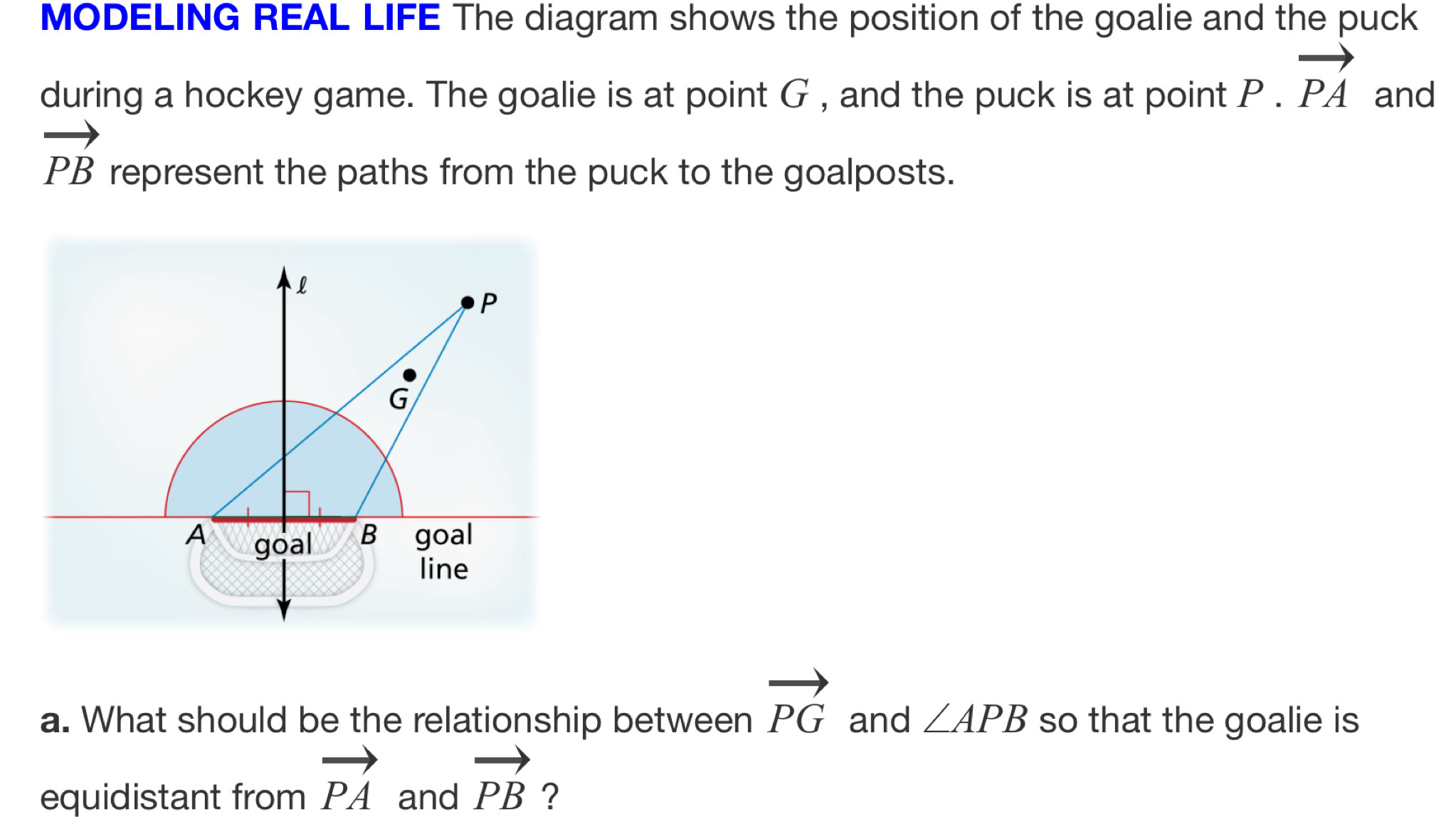 MODELING REAL LIFE The diagram shows the position of the goalie and the puck 
during a hockey game. The goalie is at point G , and the puck is at point P.vector PA and
vector PB represent the paths from the puck to the goalposts. 
a. What should be the relationship between vector PG and ∠ APB so that the goalie is 
equidistant from vector PA and vector PB ?