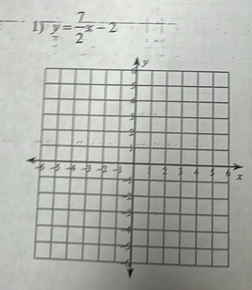 1 overline y= 7/2 x-2^
x