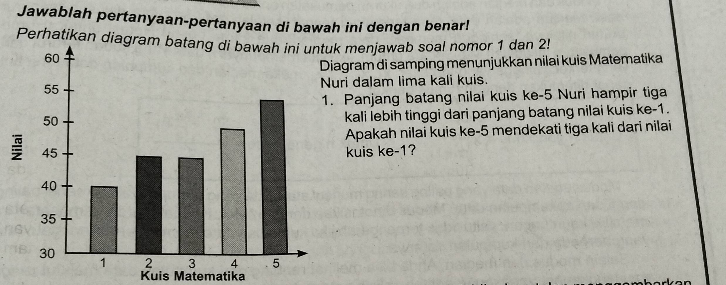 Jawablah pertanyaan-pertanyaan di bawah ini dengan benar! 
Perhatikan diagram batang di bawah ini untuk menjawab soal nomor 1 dan 2! 
gram di samping menunjukkan nilai kuis Matematika 
i dalam lima kali kuis. 
Panjang batang nilai kuis ke -5 Nuri hampir tiga 
kali lebih tinggi dari panjang batang nilai kuis ke -1. 
Apakah nilai kuis ke -5 mendekati tiga kali dari nilai 
kuis ke -1? 
Kuis Matematika