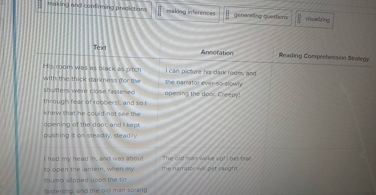 making and confirming predictions beginarrayr 4530 _ 35 _ overline Dendarray making inferences frac beginarrayr 625 _  3:/25  _  D/25 endarray  generating questions beginarrayr 24 35 35 hline 45endarray visualizing
y
fastening, and the old man sprang