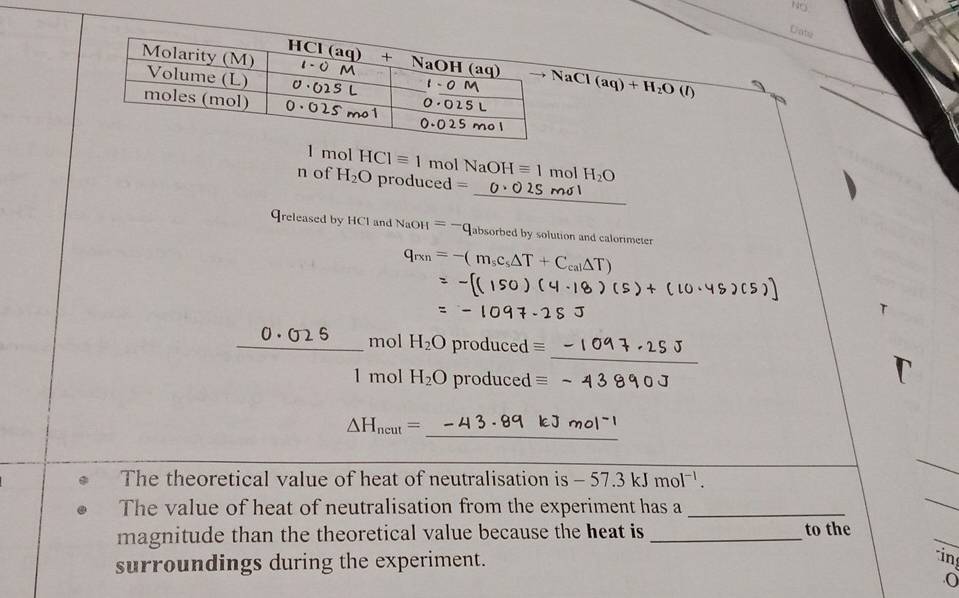 Ng 
Date
NaCl(aq)+H_2O 1) 
_ 
1 mol HCIequiv 1 mol NaOHequiv 1mol H_2O
_ 
n of H_2O produced 
Greleased by HCI and NaOH = — absorbed by solution and calorimeter
(m_sc_s△ T+C_cal ( 
_ 
_mol H_2O produced ≡
1 mol H_2O produced =
_
△ H_neut=
The theoretical value of heat of neutralisation is -57.3kJmol^(-1). 
The value of heat of neutralisation from the experiment has a_ 
magnitude than the theoretical value because the heat is_ 
to the 
surroundings during the experiment. 
in