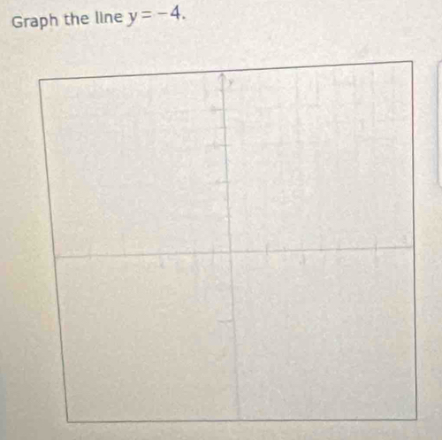 Graph the line y=-4.