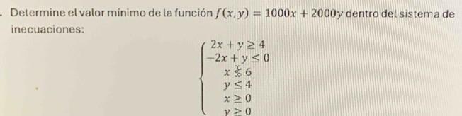 Determine el valor mínimo de la función f(x,y)=1000x+2000y dentro del sistema de
inecuaciones:
beginarrayl 2x+y≥ 4 -2x+y≤ 0 x≤ 6 y≤ 4 x≥ 0 y≥ 0endarray.