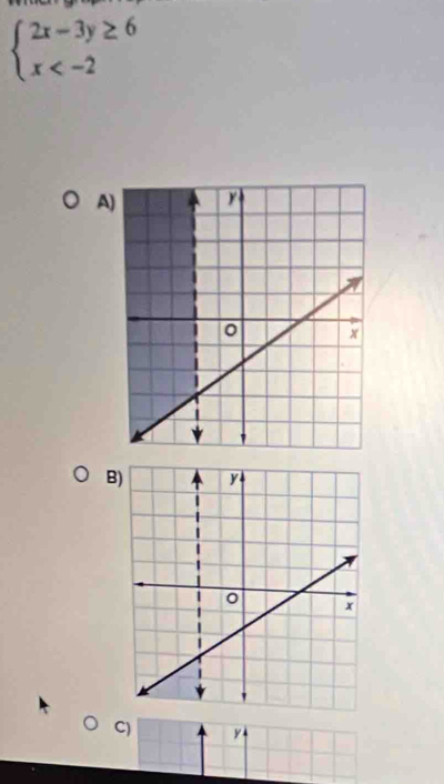 beginarrayl 2x-3y≥ 6 x
A 
B 
C) y