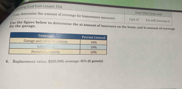 oming Goal from Lesson 10.6 
How I Did (Circle one) 
Ican determine the amount of coverage for homeowners insurance. I got it! I'm still learning it. 
for the garage. Use the figure below to determine the a) amount of insurance on the home, and b) amount of coverage 
6. Replacement value: $250,000; coverage: 85% (2 points)