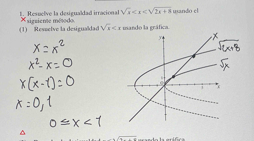 Resuelve la desigualdad irracional sqrt(x) usando el
× siguiente método.
(1) Resuelve la desigualdad sqrt(x) usando la gráfica.
-sqrt(2x+8) usando la gráfica