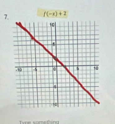 f(-x)+2
Tvoe something