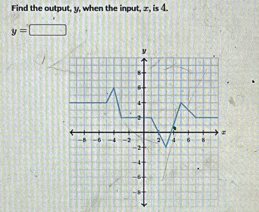 Find the output, y, when the input, x, is 4.
y=□