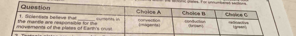 te isctorvic plates. For 
Q 
1. 
the 
mov