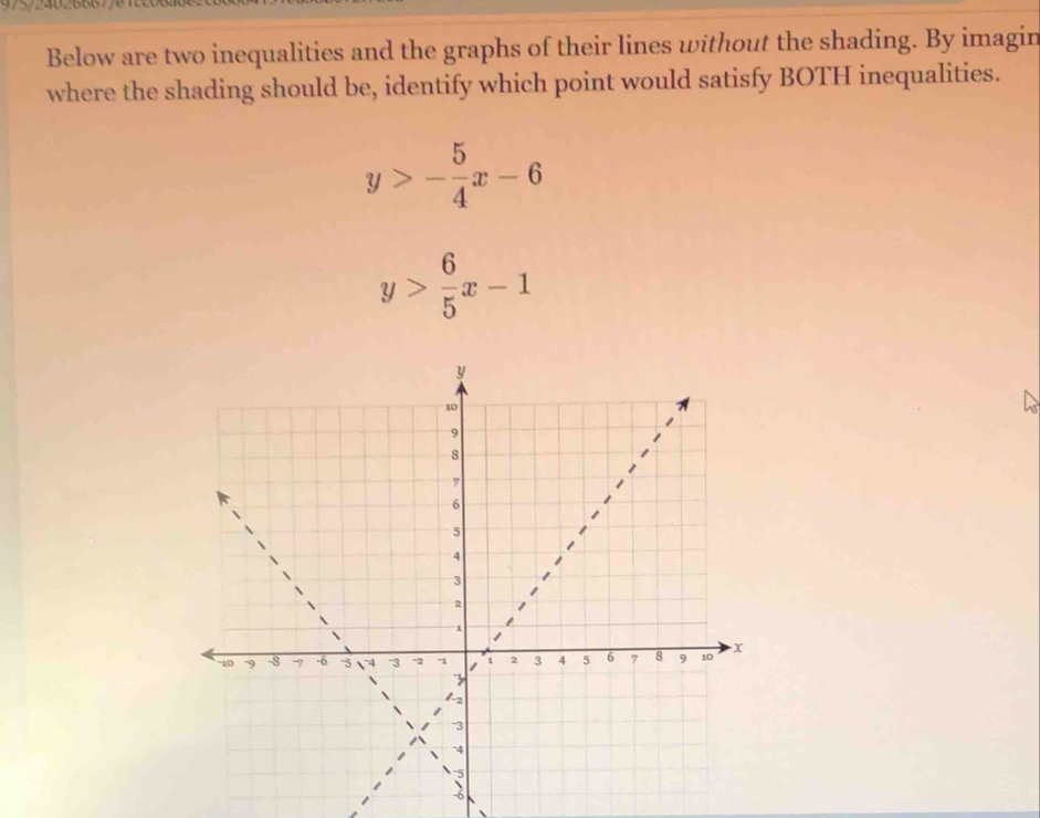 Below are two inequalities and the graphs of their lines without the shading. By imagin
where the shading should be, identify which point would satisfy BOTH inequalities.
y>- 5/4 x-6
y> 6/5 x-1