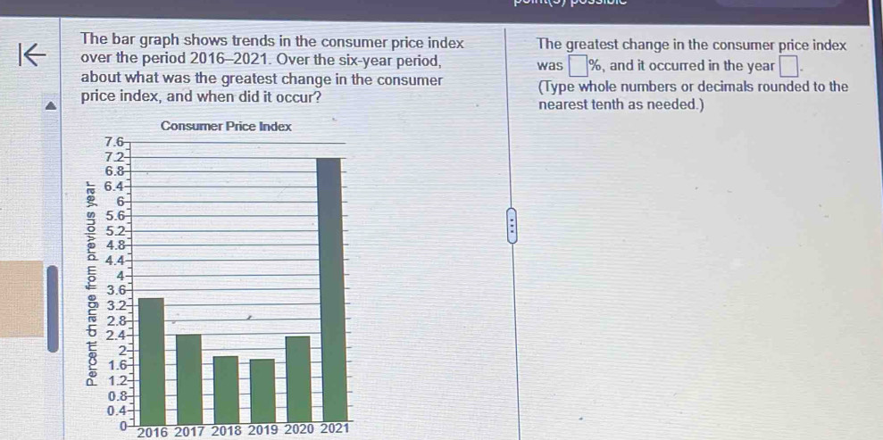 Solved: The bar graph shows trends in the consumer price index The ...