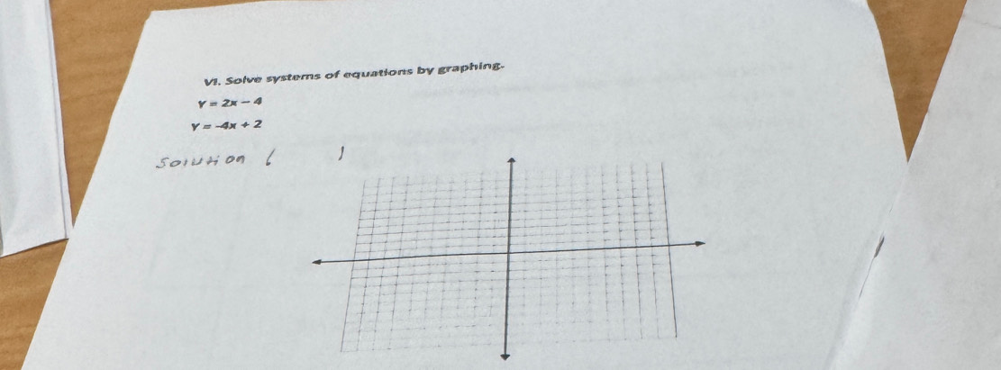 Solve systems of equations by graphing.
Y=2x-4
Y=-4x+2
Soruton l