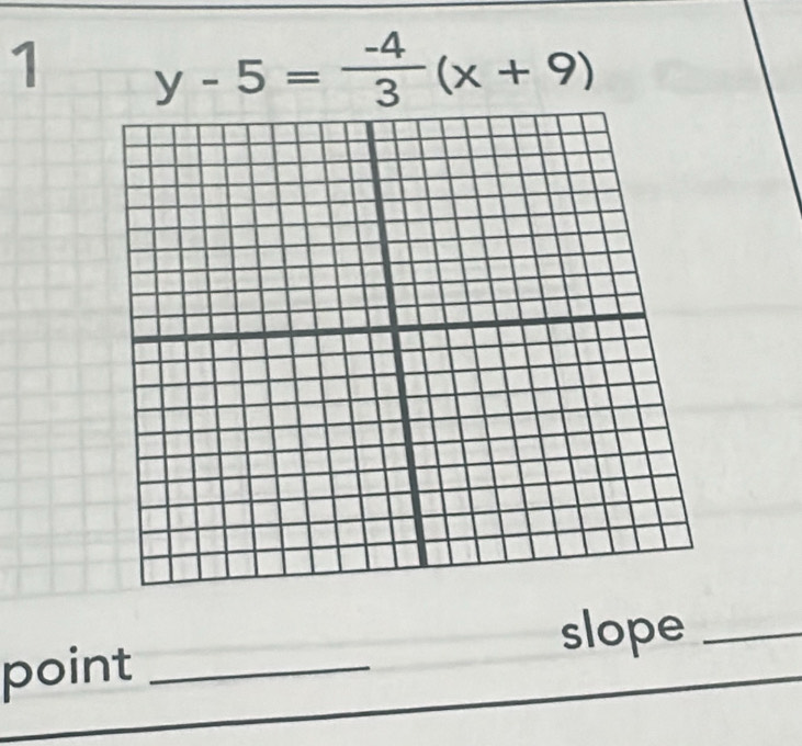 1 y-5= (-4)/3 (x+9)
slope_ 
point_