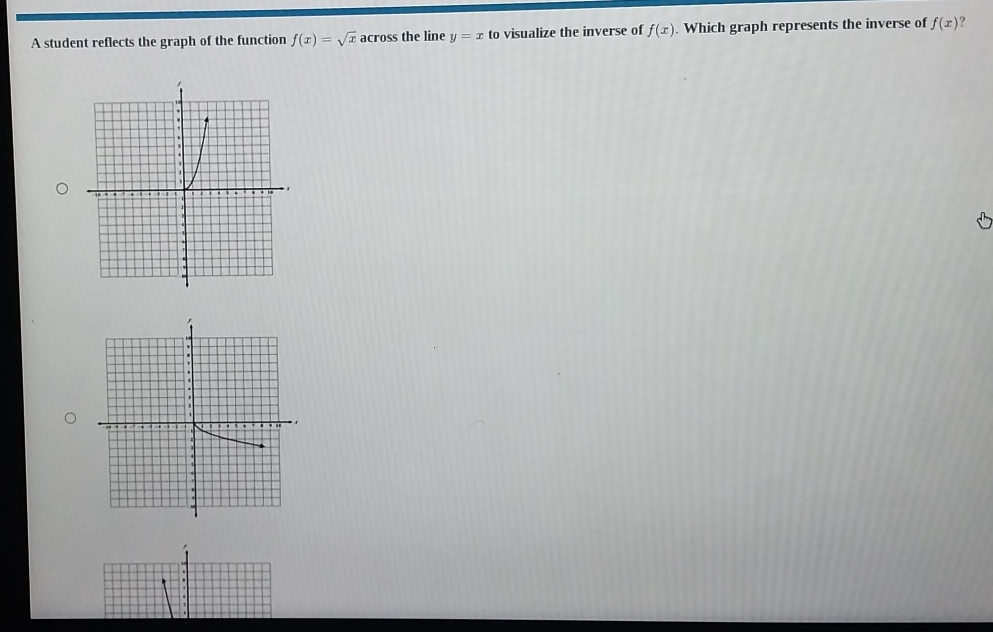 A student reflects the graph of the function f(x)=sqrt(x) across the line y=x to visualize the inverse of f(x). Which graph represents the inverse of f(x) ?