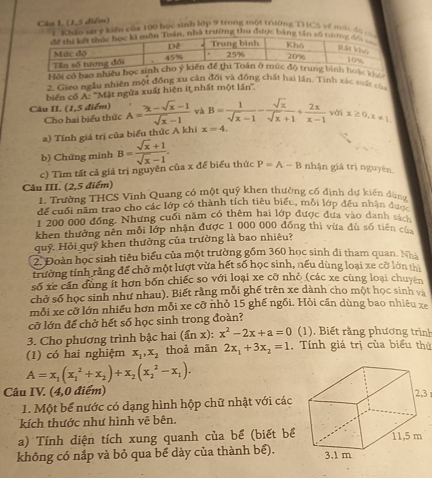 (1,5 điểm)
o sát ý kiến của 100 học sinh lớp 9 trong một trường THCS về mức đô 
ường thu được b
Hội có bao nhh
2. Gieo ngẫu nhiên một đồng xu cân đối và đồng chất hai lần. Tinh xác suất của
biển cố A: ''Mặt ngừa xuất hiện ít nhất một lần''.
Câu II. (1,5 điểm) A= (3x-sqrt(x)-1)/sqrt(x)-1  và B= 1/sqrt(x)-1 - sqrt(x)/sqrt(x)+1 + 2x/x-1  với x≥ 0,x!= 1.
Cho hai biểu thức
a) Tính giá trị của biểu thức A khi x=4.
b) Chứng minh B= (sqrt(x)+1)/sqrt(x)-1 .
c) Tìm tất cả giá trị nguyên của x để biểu thức P=A-B nhận giá trị nguyên.
Câu III. (2,5 điểm)
1. Trường THCS Vinh Quang có một quỹ khen thưởng cố định dự kiến dùng
để cuối năm trao cho các lớp có thành tích tiêu biểu, mỗi lớp đều nhận được
1 200 000 đồng. Nhưng cuối năm có thêm hai lớp được đưa vào danh sách
khen thưởng nên mỗi lớp nhận được 1 000 000 đồng thì vừa đủ số tiền của
quỹ. Hỏi quỹ khen thưởng của trường là bao nhiêu?
2. Đoàn học sinh tiêu biểu của một trường gồm 360 học sinh đi tham quan. Nhà
trường tính rằng để chở một lượt vừa hết số học sinh, nếu dùng loại xe cỡ lớn thì
số xe cần đùng ít hơn bốn chiếc so với loại xe cỡ nhỏ (các xe cùng loại chuyên
chở số học sinh như nhau). Biết rằng mỗi ghế trên xe dành cho một học sinh và
mỗi xe cỡ lớn nhiều hơn mỗi xe cỡ nhỏ 15 ghế ngồi. Hỏi cần dùng bao nhiêu xe
cỡ lớn để chở hết số học sinh trong đoàn?
3. Cho phương trình bậc hai (ẩn x): x^2-2x+a=0 (1). Biết rằng phương trình
(1) có hai nghiệm X_1,X_2 thoả mān 2x_1+3x_2=1.  Tính giá trị của biểu thứ
A=x_1(x_1^(2+x_2))+x_2(x_2^(2-x_1)).
Câu IV. (4,0 điểm) 
1. Một bể nước có dạng hình hộp chữ nhật với các
kích thước như hình vẽ bên.
a) Tính diện tích xung quanh của bể (biết bể
không có nắp và bỏ qua bể dày của thành bể).