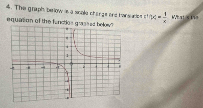 The graph below is a scale change and translation of f(x)= 1/x . What is the 
equation of the function gr