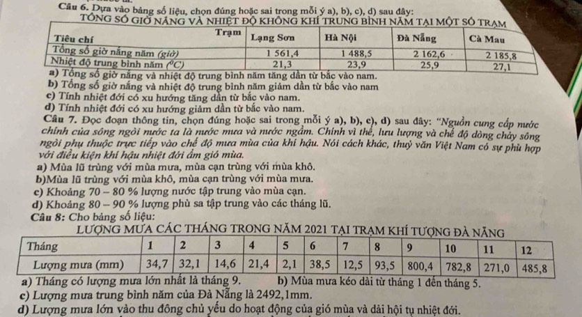 Dựa vào bảng số liệu, chọn đúng hoặc sai trong mỗi ý a), b), c), d) sau đây:
tÔnG sÓ giỞ nang và nhiệt độ không khÍ trung bình năm tại một số
b) Tổng số giờ nắng và nhiệt độ trung bình năm giảm dần từ bắc vào nam
c) Tính nhiệt đới có xu hướng tăng dần từ bắc vào nam.
d) Tính nhiệt đới có xu hướng giảm dần từ bắc vào nam.
Câu 7. Đọc đoạn thông tin, chọn đúng hoặc sai trong mỗi ý a), b), c), d) sau đây: “Nguồn cung cấp nước
chính của sông ngôi nước ta là nước mưa và nước ngầm. Chính vì thể, lưu lượng và chế độ dòng chảy sông
ngôi phụ thuộc trực tiếp vào chế độ mưa mùa của khi hậu. Nói cách khác, thuỷ văn Việt Nam có sự phù hợp
với điều kiện khí hậu nhiệt đới ẩm gió mùa.
a) Mùa lũ trùng với mùa mưa, mùa cạn trùng với mùa khô.
b)Mùa lũ trùng với mùa khô, mùa cạn trùng với mùa mưa.
c) Khoảng 70 - 80 % lượng nước tập trung vào mùa cạn.
d) Khoảng 80 - 90 % lượng phù sa tập trung vào các tháng lũ.
Câu 8: Cho bảng số liệu:
lượnG MƯa CÁC thÁnG TROnG năm 2021 TạI trẠm khÍ
a) Tháng có lượng mưa lớn nhất là tháng 9. b) Mùa mưa kéo dài từ tháng 1 đến tháng 5.
c) Lượng mưa trung bình năm của Đà Nẵng là 2492,1mm.
d) Lượng mưa lớn vào thu đông chủ yếu do hoạt động của gió mùa và dải hội tụ nhiệt đới.