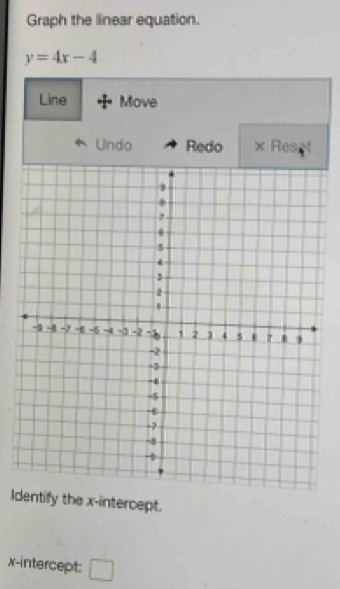 Graph the linear equation.
y=4x-4
Line Move 
Undo Redo × Res 
Identify the x-intercept. 
x-intercept: □