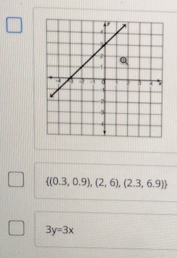  (0.3,0.9),(2,6),(2.3,6.9)
3y=3x