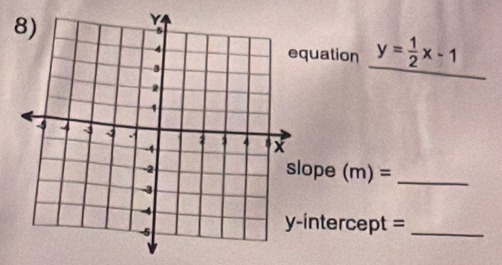 uation y= 1/2 x-1
pe (m)= _ 
intercept =_