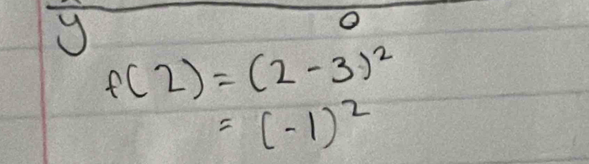 f(2)=(2-3)^2
=(-1)^2