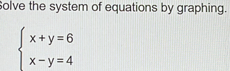 Solve the system of equations by graphing.
beginarrayl x+y=6 x-y=4endarray.