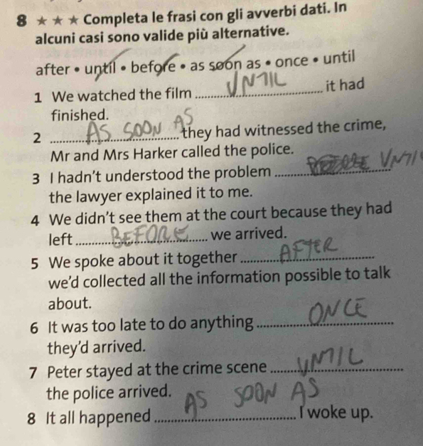 8 ★ ★ ★ Completa le frasi con gli avverbi dati. In 
alcuni casi sono valide più alternative. 
after • until • before • as soon as • once • until 
1 We watched the film _it had 
finished. 
_2 
they had witnessed the crime, 
Mr and Mrs Harker called the police. 
3 I hadn’t understood the problem 
_ 
the lawyer explained it to me. 
4 We didn’t see them at the court because they had 
left_ we arrived. 
5 We spoke about it together_ 
we'd collected all the information possible to talk 
about. 
6 It was too late to do anything_ 
they'd arrived. 
7 Peter stayed at the crime scene_ 
the police arrived. 
8 It all happened _I woke up.