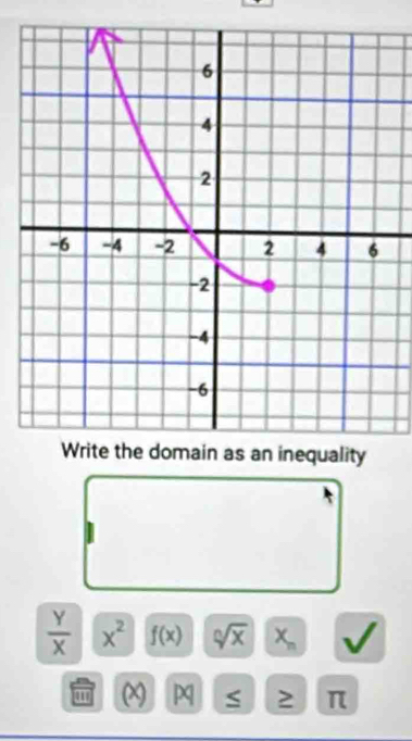  Y/X  x^2 f(x) sqrt[0](x) x
S 2 π