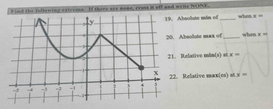 Find the following extrema. If there are none, cross it off and write NONE. 
Absolute min of_ when x=
when x=
Absolute max of 
Relative min(s) at x=. Relative max(es) at x=