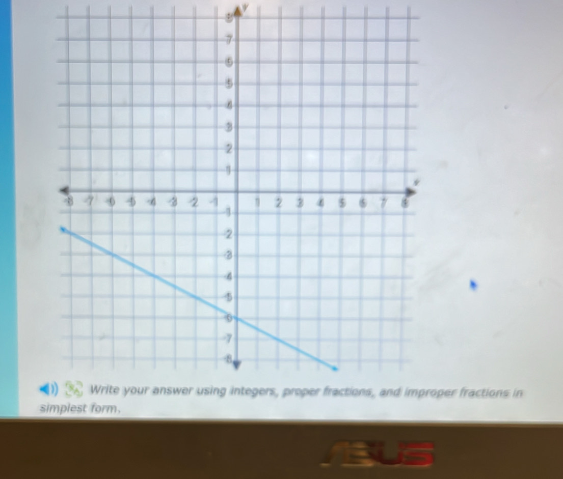 ψ 
per fractions in