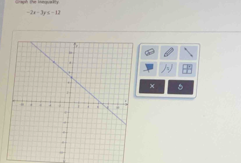 Graph the inequality.
-2x-3y≤ -12
×