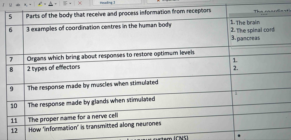 Heading 2 
a ti 
stem (CNS)