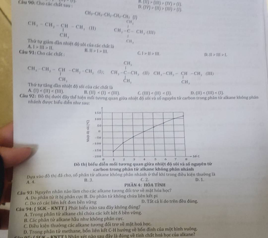 y-(1)
B. (11)>(111)>(14)>(1).
Câu 90: Cho các chất sau :
D. (1V)>(11)>(111)>(1).
CH_3-CH_2-CH_2-CH_2-CH_3(J)
CH_2
CH_2-CH_2-CH-CH_21) CH,-C-CH,(III)
CH,
Thứ tự giảm dần nhiệt độ sôi của các chất là
^1CH_3
A. I>III>II.
* Câu 91: Cho các chất : 11>1>111,
C I>II>III,
D. II>III>I,
CH_3
beginarrayr CH,-CH_2-CH,-CH_CH,(1(H_2-CH,(H)CH,-CH_21)CH,-CH-CH-CH_2to CH,OH) CH,endarray 
CH,
CH,
Thứ tự tăng dần nhiệt độ sôi của các chất là
A. (1) B. (11) C. (111) D. (11)
Câu 92: Đô thị dưới đây thể hiện mối tương quan giữa nhiệt độ sôi và số nguyên tử carbon trong phân tử alkane không phân
nhánh được biểu diễn như sau:
Đồ thị biểu diễn mối tương quan giữa nhiệt độ sối và số nguyên tử
carbon trong phân tử alkane không phân nhánh
Đựa vào đồ thị đã cho, số phân tứ alkane không phân nhánh ở thể khí trong điều kiện thường là
B. 3. C. 2. D. 1.
A. 4.  Phần 4: hóa tính
Câu 93: Nguyên nhân nào làm cho các alkane tương đối trơ về mặt hóa học?
A. Do phân tứ ít bị phân cực B. Do phân tử không chứa liên kết pi
C. Do có các liên kết đơn bền vững D. Tất cả lí do trên đều đúng
Câu 94:  SGK ~ KNTT  Phát biểu nào sau đây không đúng?
A. Trong phân tử alkane chỉ chứa các kết kết δ bền vững.
B. Các phân tử alkane hầu như không phân cực.
C. Điều kiện thường các alkane tương đối trơ về mặt hoá học.
D. Trong phân tử methane, bốn liên kết C-H hướng về bốn đỉnh của một hình vuông.
SGK - KNTT 1 Nhân xét nào sau đây là đúng về tính chất hoá học của alkane?