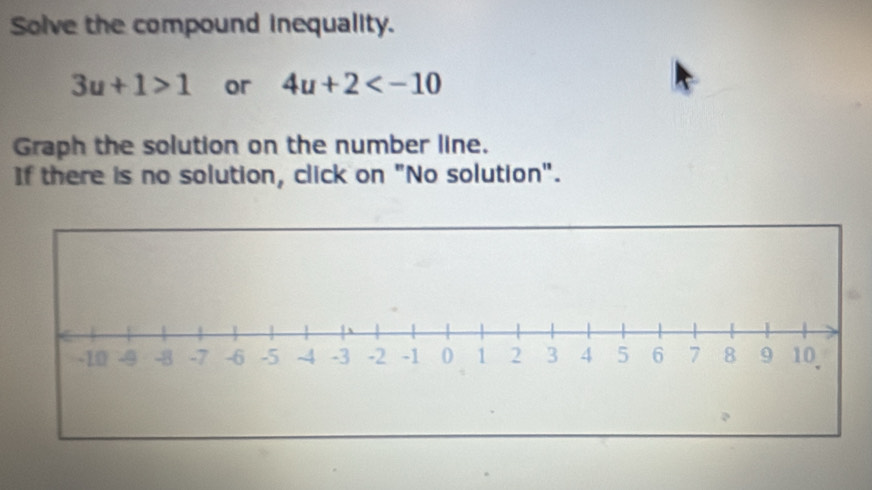 Solve the compound inequality.
3u+1>1 or 4u+2
Graph the solution on the number line. 
If there is no solution, click on "No solution".