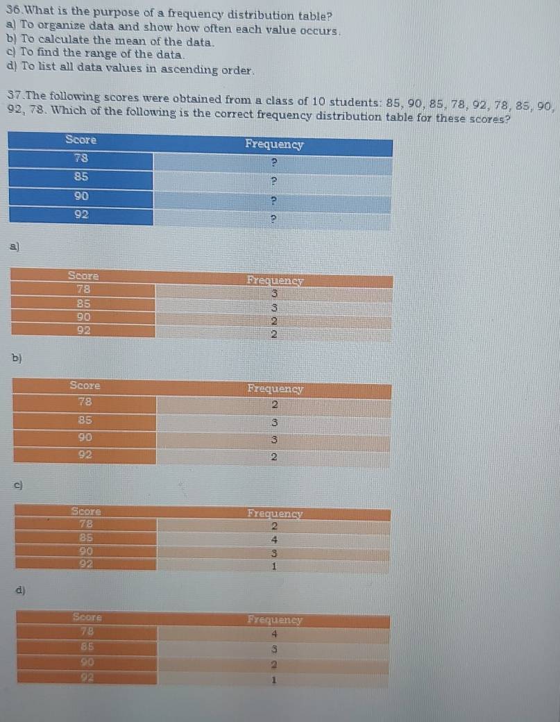 What is the purpose of a frequency distribution table?
a) To organize data and show how often each value occurs.
b) To calculate the mean of the data.
c) To find the range of the data.
d) To list all data values in ascending order.
37.The following scores were obtained from a class of 10 students: 85, 90, 85, 78, 92, 78, 85, 90,
92, 78. Which of the following is the correct frequency distribution table for these scores?
a
b)
c
d)