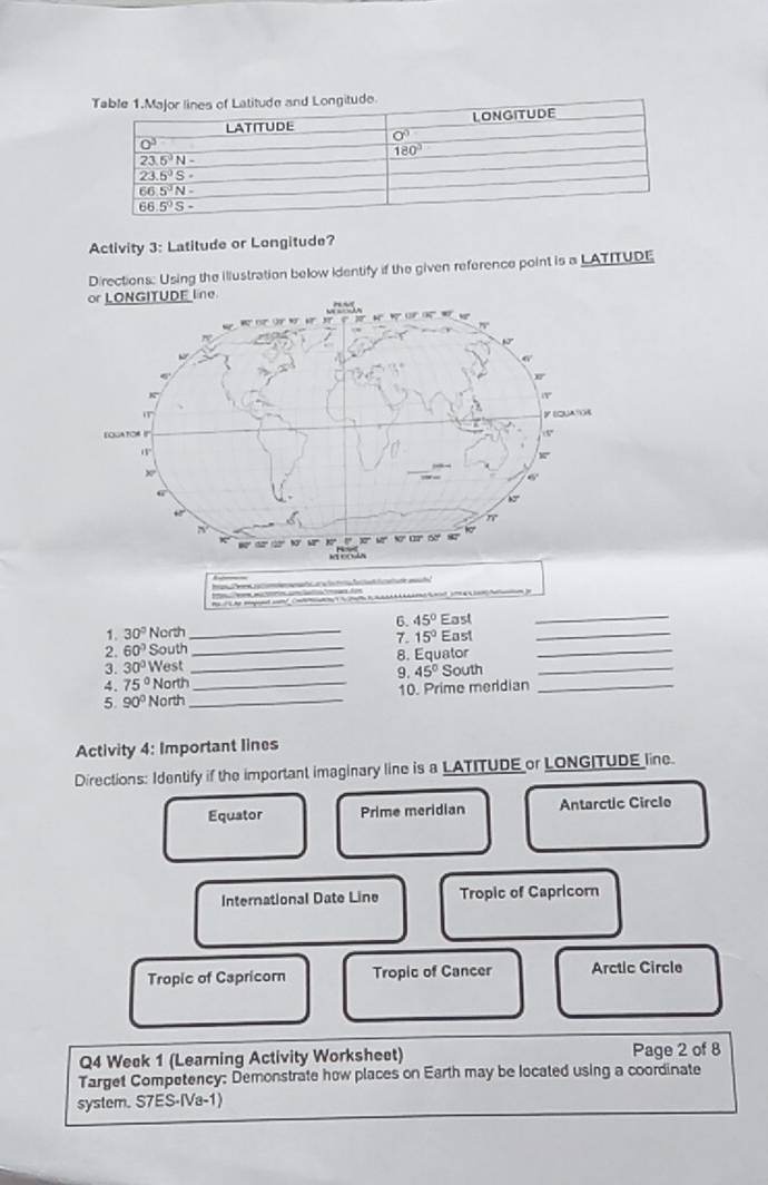 Activity 3: Latitude or Longitude?
Directions: Using the illustration below identify if the given reference point is a LATITUDE
                
te F  he repot sr? Cmt    2t t hu         
6. 45° East
_
1. 30° North_
2. 60° South_ 7. 15° East__
3. 30° West _8. Equator
4. 75° North 9. 45° South_
5 90° North __10. Prime meridian_
Activity 4: Important lines
Directions: Identify if the important imaginary line is a LATITUDE or LONGITUDE line.
Equator Prime meridian Antarctic Circle
International Date Line Tropic of Capricorn
Tropic of Capricorn Tropic of Cancer Arctic Circle
Q4 Week 1 (Learning Activity Worksheet) Page 2 of 8
Target Competency: Demonstrate how places on Earth may be located using a coordinate
system. S7ES-IVa-1)