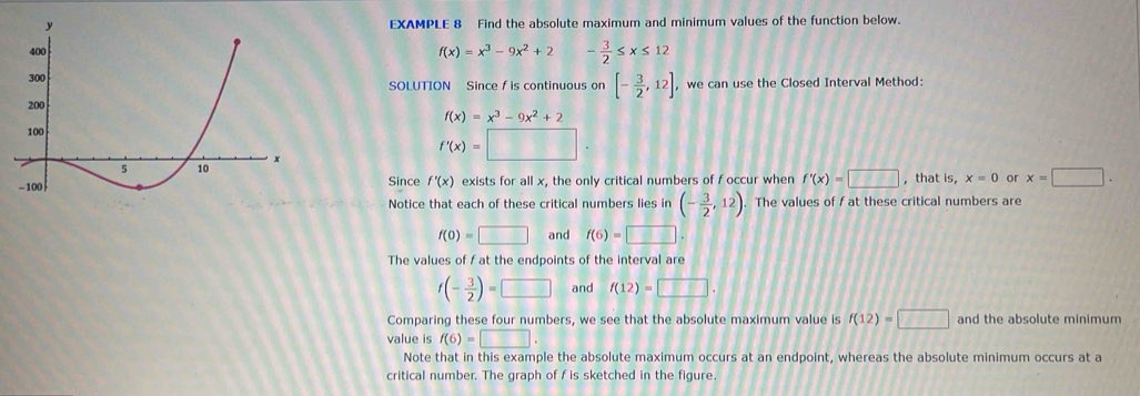 EXAMPLE 8 Find the absolute maximum and minimum values of the function below.
f(x)=x^3-9x^2+2 - 3/2 ≤ x≤ 12
SOLUTION Since f is continuous on [- 3/2 ,12] , we can use the Closed Interval Method:
f(x)=x^3-9x^2+2
f'(x)=□
Since f'(x) exists for all x, the only critical numbers of f occur when f'(x)=□ ，that is, x=0 or x=□. 
Notice that each of these critical numbers lies in (- 3/2 ,12) The values of f at these critical numbers are
f(0)=□ and f(6)=□. 
The values of f at the endpoints of the interval are
f(- 3/2 )=□ and f(12)=□. 
Comparing these four numbers, we see that the absolute maximum value is f(12)=□ and the absolute minimum 
value is f(6)=□. 
Note that in this example the absolute maximum occurs at an endpoint, whereas the absolute minimum occurs at a 
critical number. The graph of f is sketched in the figure.