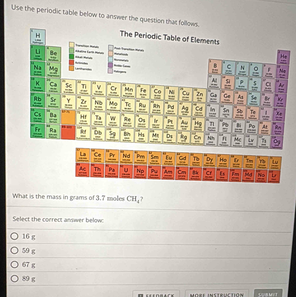 Use the periodic table below to answer the question that fo
What is the mass in grams of 3.7 moles CH_4 ?
Select the correct answer below:
16 g
59 g
67 g
89 g
C C C ∩ R A C y more instructión SUBMIT