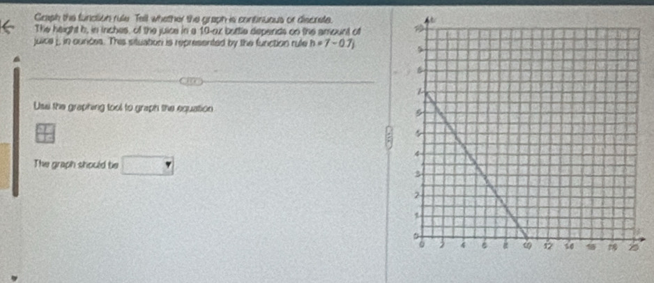 Graph the function rule Tell whether the graph is continuous or discrete. 
The height b, in inches, of the juice in a 19 -ox buttle depends on the amount of 
juice p in ources. This situation is represented by the function rule h=7-0.7j
a 
Ussi the graphing tool to graph the equation 
The graph should te □