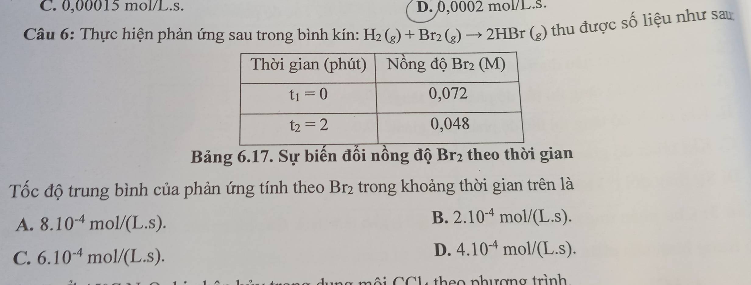 C. 0,00015 mol/L.s. D. 0,0002 mol/L.s.
Câu 6: Thực hiện phản ứng sau trong bình kín: H_2(g)+Br_2(g)to 2HBr(g (g) thu được số liệu như sau
Bảng 6.17. Sự biến đổi nồng độ Br_2 theo thời gian
Tốc độ trung bình của phản ứng tính theo Br_2 trong khoảng thời gian trên là
A. 8.10^(-4)mol/(L.s).
B. 2.10^(-4)mol/(L.s).
C. 6.10^(-4)mol/(L.s).
D. 4.10^(-4)mol/(L.s).
C C 1 :  t   e o  phư ơn g  tr ình