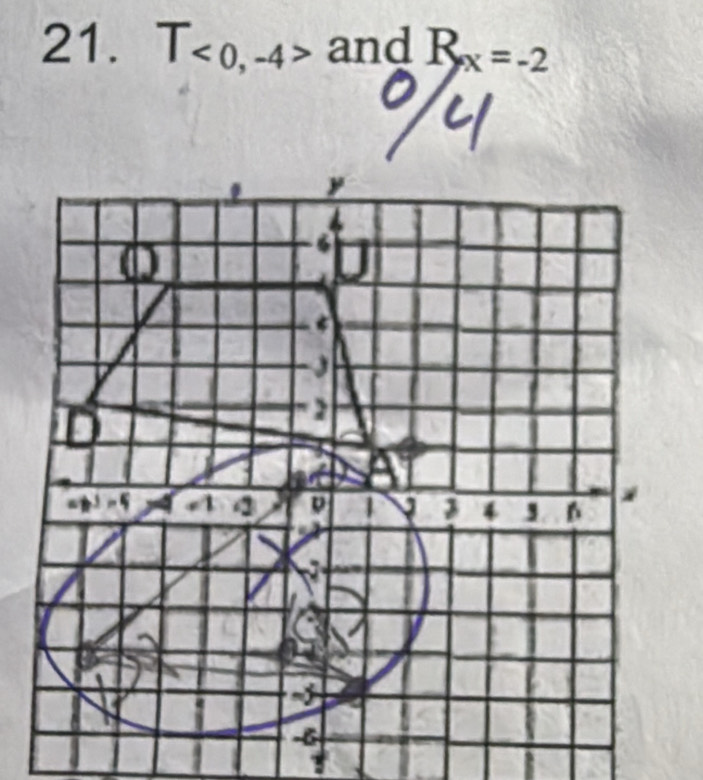 T<0,-4> and R_x=-2