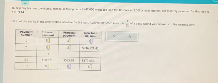 To help buy his new townhome, Michael is taking out a $247,000 mortgage loan for 30 years at 3.5% annual interest. His monthly payment for this loan is
$1109.14. 
Fill in all the blanks in the amortization schedule for the loan. Assume that each month is  1/12  of a year. Round your answers to the nearest cent. 
×