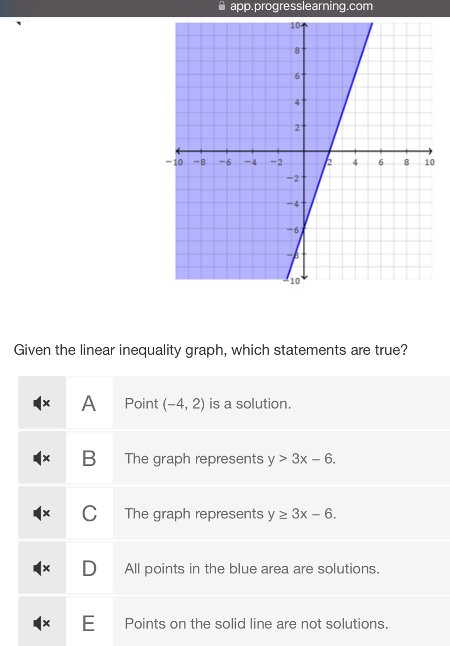 app.progresslearning.com
Given the linear inequality graph, which statements are true?
× A Point (-4,2) is a solution.
B The graph represents y>3x-6.
C The graph represents y≥ 3x-6.
All points in the blue area are solutions.
Points on the solid line are not solutions.