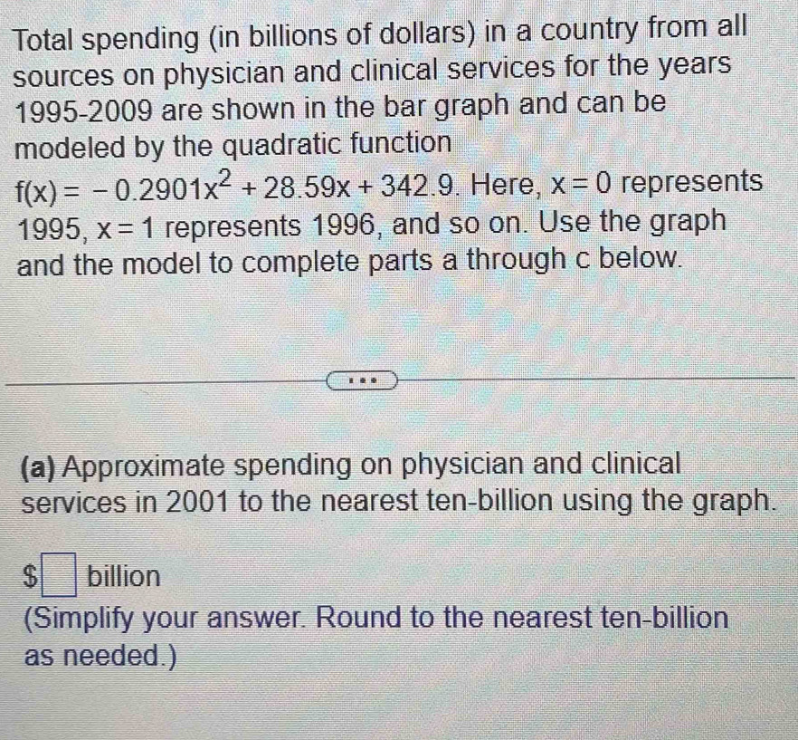 Total spending (in billions of dollars) in a country from all 
sources on physician and clinical services for the years
1995-2009 are shown in the bar graph and can be 
modeled by the quadratic function
f(x)=-0.2901x^2+28.59x+342.9. Here, x=0 represents
1995, x=1 represents 1996, and so on. Use the graph 
and the model to complete parts a through c below. 
(a) Approximate spending on physician and clinical 
services in 2001 to the nearest ten-billion using the graph.
$□ billion
(Simplify your answer. Round to the nearest ten-billion
as needed.)