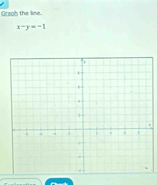 Graph the line.
x-y=-1
x
hack