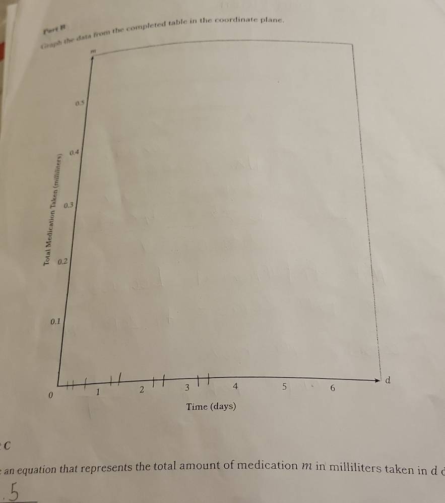 ted table in the coordinate plane. 
C 
e an equation that represents the total amount of medication m in milliliters taken in d o 
_